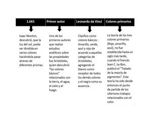 Doc1