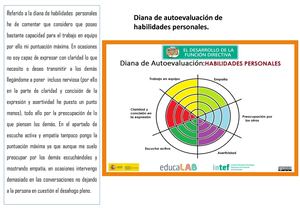 Dianas De Autoevaluación