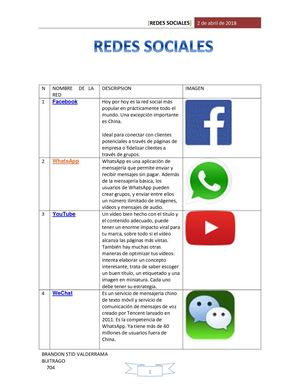 Redes Sociales