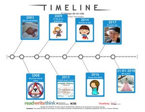 El Tiempo De Mi Vida