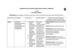 2 Cuadro Comparativo Herramientas