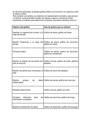 Tipos De Graficas