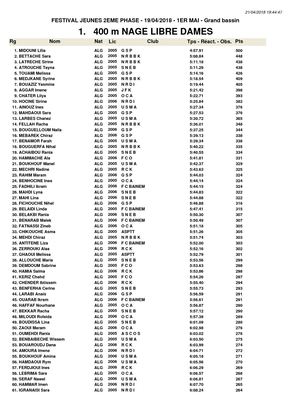 Festival Jeune 2eme Phase
