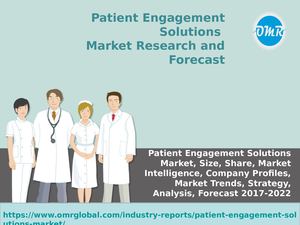 Patient Engagement Solutions Market Research