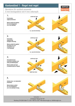 Kantavstand Svensk Original