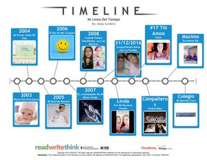 Mi Linea Del Tiempo