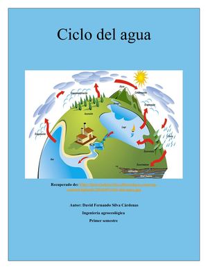Ciclo del agua