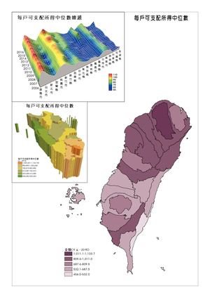 NB005_每戶可支配所得中位數cv