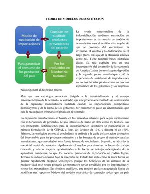 Teoria De Modelos De Sustitucion