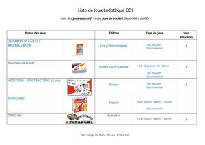 Liste De Jeux