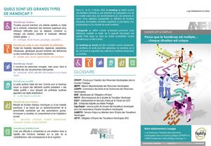 Plaquette de communication