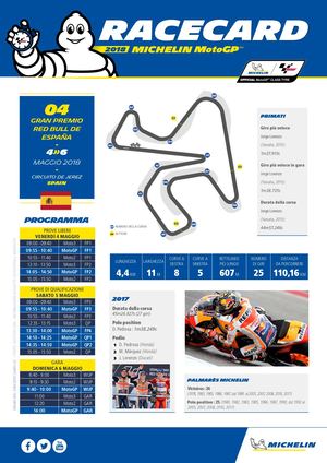 IT - 2018 Gran Premio Red Bull de España - Racecard