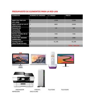 Presupuesto De Elementos Para La Red Lan