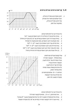 קריאת גרפים מצגת