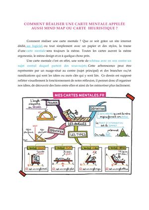 Carte Mentale