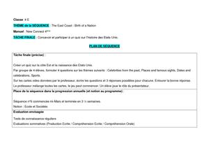 Document Synoptique Portefolio