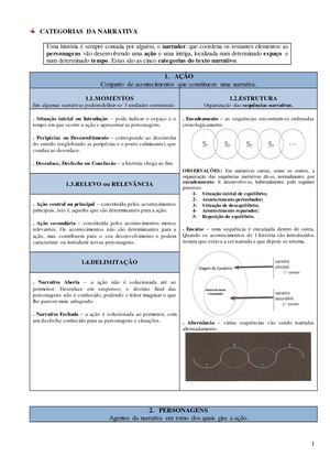 Categorias Da Narrativa Pdf