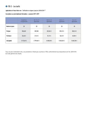 Tarifs ITB2 OM 1819