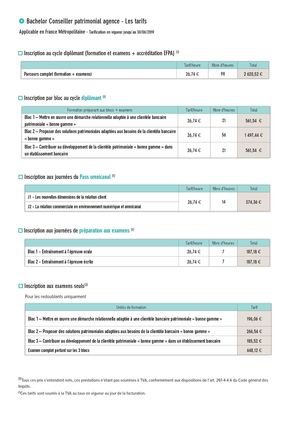 Tarifs Bachelor Cpa 1819