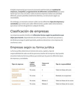 Tipos De Empresas