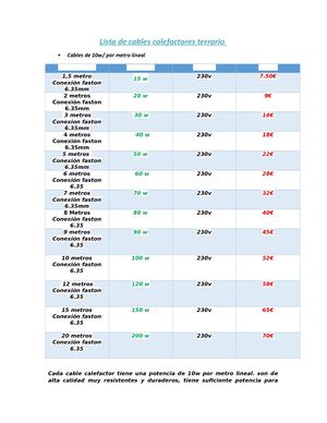 Lista Cables 10w[3]