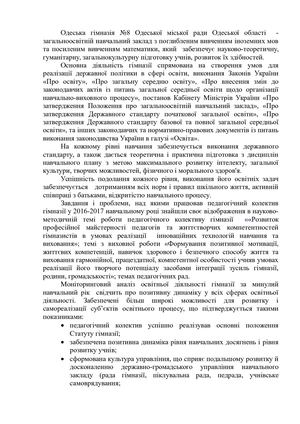 звіт директора