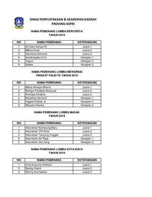 Iklan Pengumuman Perpustakaan Provinsi Kepri