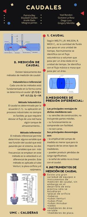 Caudales