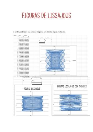 Figuras De Lissajous Pdf