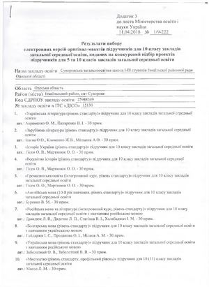 Конкурс підручників для 10 і 5 класів