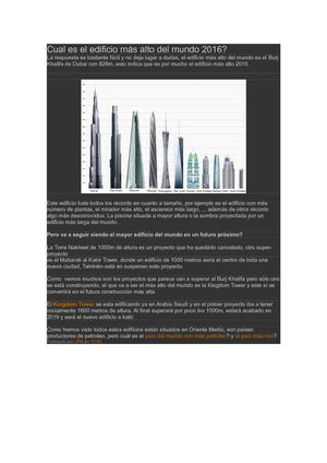 Edificis Mes Alts Del Mon