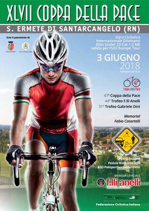 Coppa Della Pace 2018