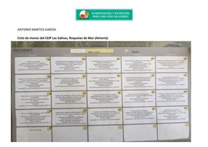 ¿Qué Hay De Comer En El Cole