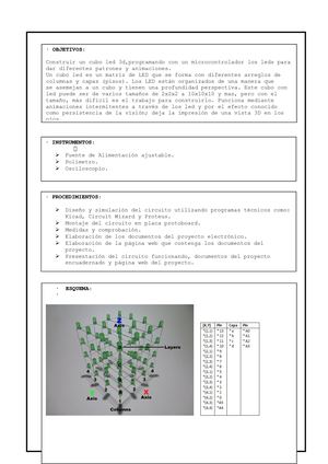 Anteproyecto Led Cube 4x4x4