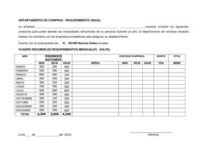 Jgo Mercado Abierto 22