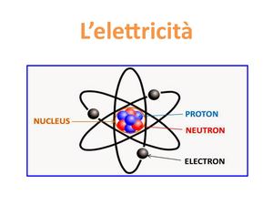 L’elettricità Rossella
