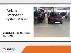 Parking Reservation System Market