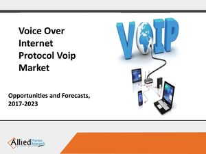 Voice Over Internet Protocol Voip Market