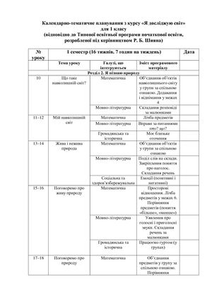 календарно-тематичне планування з курсу "Я досліджую світ" (7 годин)