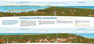 Le phare te donne le cap ! Lecture de paysage du Bassin d'Arcachon