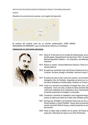 Instituto De Educacion Superior Tecnologico Público