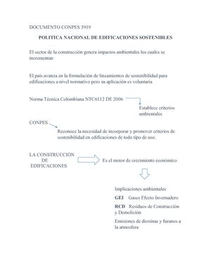 Documento Conpes 3919