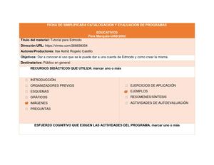 Evaluacion Del Tutorial de Edmodo