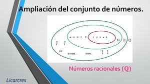 Ampliación Del Conjunto De Números