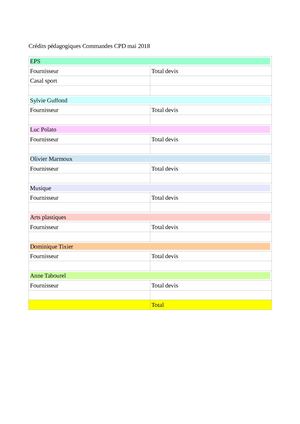 Tableau Commande Materiel Cpd 2018