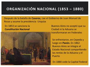 6) Organización Nacional (1853 – 1880)