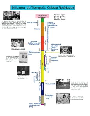 Revista Linea De Tiempo