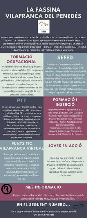 Copia De La Fassina Vilafranca Del Penedés