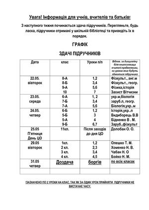 ГРАФІК ЗДАЧІ ПІДРУЧНИКІВ