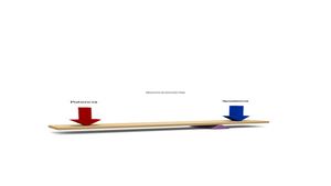 Mecanismos De Transmisión Lineal